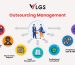vlgs ventures